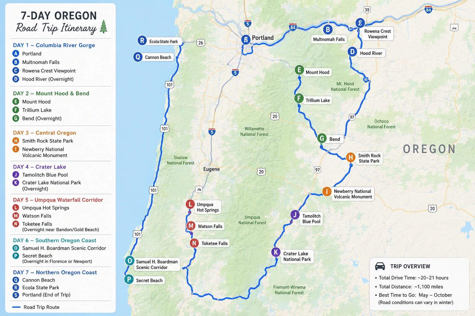 Oregon road trip itinerary with map